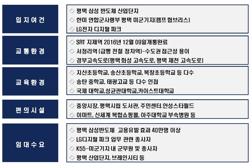 평택 아라트라움2차 (9).jpg